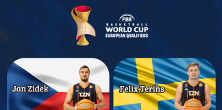 El Grupo Ureta Tizona aporta cuatro internacionales a la ventana FIBA