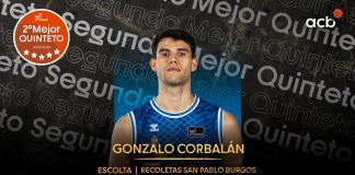 Gonzalo Corbalán, en el Segundo Mejor Quinteto de la Liga Endesa