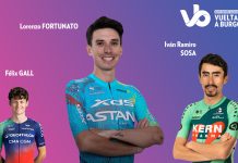 Los grandes equipos ciclistas perfilan su participación en la próxima Vuelta a Burgos